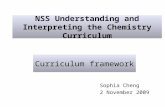 NSS Understanding and Interpreting the Chemistry Curriculum Sophia Cheng 2 November 2009 Curriculum framework.