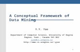 1 A Conceptual Framework of Data Mining Y.Y. Yao Department of Computer Science, University of Regina Regina, Sask., Canada S4S 0A2 yyao@cs.uregina.ca.