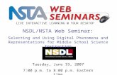 LIVE INTERACTIVE LEARNING @ YOUR DESKTOP Tuesday, June 19, 2007 7:00 p.m. to 8:00 p.m. Eastern time NSDL/NSTA Web Seminar: Selecting and Using Digital.