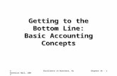 © Prentice Hall, 2007Excellence in Business, 3eChapter 16 - 1 Getting to the Bottom Line: Basic Accounting Concepts.