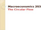 Macroeconomics 203 The Circular Flow. Circular Flow Model It is a model of the economy that shows the circular flow of expenditures and incomes that result.