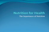 The Importance of Nutrition. Chapter 10 Lesson 1 Nutrition – the process by which your body takes in and uses food. Nutrients – substances in food that.