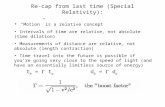 Re-cap from last time (Special Relativity): “Motion” is a relative concept Intervals of time are relative, not absolute (time dilation) Measurements of.