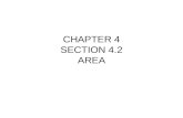 CHAPTER 4 SECTION 4.2 AREA. Sigma (summation) notation REVIEW In this case k is the index of summation The lower and upper bounds of summation are 1 and.