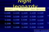 Night Jeopardy Characters True or False Figurative Language Plot Characters 2 Q $100 Q $200 Q $300 Q $400 Q $500 Q $100 Q $200 Q $300 Q $400 Q $500 Final.