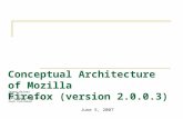 Conceptual Architecture of Mozilla Firefox (version 2.0.0.3) Jared Haines Iris Lai John,Chun-Hung,Chiu Josh Fairhead June 5, 2007.