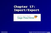 Chapter 17: Import/Export McGraw-Hill/Irwin Copyright © 2011 by The McGraw-Hill Companies, Inc. All rights reserved.