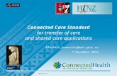 PREPARED BY Connected Care Standard for transfer of care and shared care applications Alastair_Kenworthy@moh.govt.nz 7 November 2012.