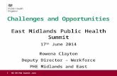 Challenges and Opportunities East Midlands Public Health Summit 17 th June 2014 Rowena Clayton Deputy Director – Workforce PHE Midlands and East 1ME EM.