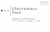 Electronic Systems Support Electronics Pool Status & Evolution Chris Parkman, November 7, 2002.