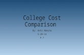 College Cost Comparison By: Antz Abeyta 5-20-14 P.7.