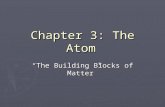 Chapter 3: The Atom “The Building Blocks of Matter”