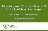 Biomethane Production and Utilization Pathways Jan Stambasky – EBA President EBA Biomethane Workshop Brussels, 3.9.2015.