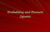 Probability and Punnett Squares. Probability Probability is the likelihood that a specific event will occur. For example, if you flip a coin, the probability.