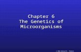 © 2004 Wadsworth – Thomson Learning Chapter 6 The Genetics of Microorganisms.