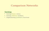 Comparison Networks Sorting Sorting binary values Sorting arbitrary numbers Implementing symmetric functions.