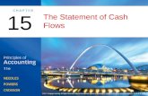 The Statement of Cash Flows 15. Overview of the Statement of Cash Flows OBJECTIVE 1: Describe the principal purposes and uses of the statement of cash.