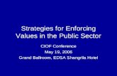 Strategies for Enforcing Values in the Public Sector CIOF Conference May 19, 2006 Grand Ballroom, EDSA Shangrila Hotel.
