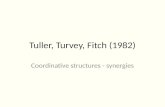 Tuller, Turvey, Fitch (1982) Coordinative structures - synergies.