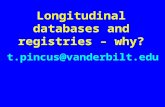 Longitudinal databases and registries – why? t.pincus@vanderbilt.edu.