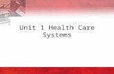 Unit 1 Health Care Systems. Copyright © 2004 by Thomsom Delmar Learning. ALL RIGHTS RESERVED.2 1:1 History of Health Care  Beliefs and Developments –Beliefs.