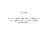 Values Shared beliefs about what is good or bad, right or wrong, desirable or undesirable.
