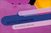 BETSY JOHNSON IILUSTRATED TIMELINE. BETSEY JOHNSON BORN ON AUGUST 1OTH 1942, IN WETHERSFIELD, CONNECTICUT BETSEY IS KNOWN FOR HER FEMININE AND WHIMSICAL.