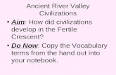 Ancient River Valley Civilizations Aim: How did civilizations develop in the Fertile Crescent? Do Now: Copy the Vocabulary terms from the hand out into.