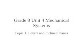 Grade 8 Unit 4 Mechanical Systems Topic 1: Levers and Inclined Planes.