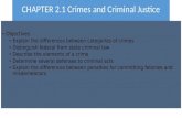 CHAPTER 2.1 Crimes and Criminal Justice Objectives Explain the differences between categories of crimes Distinguish federal from state criminal law Describe.