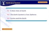 CHAPTER 1.1 A New View of Earth 1.2 The Earth System’s Four Spheres 1.3 Cycles and the Earth CHAPTER OUTLINE Earth as a System EXIT CHAPTER.
