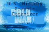 U.S. History Graphic Organizer Unit 8. 20a Describe the creation of the Marshall Plan, U.S. commitment to Europe, the Truman Doctrine, and the origins.