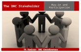 The DMC Stakeholder Buy-in and Participation TA Seminar- DMC Coordinators.