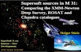 Supersoft sources in M 31: Comparing the XMM-Newton Deep Survey, ROSAT and Chandra catalogues Holger Stiele SuperSoft X-ray Sources – New Developments.