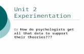 Unit 2 Experimentation Or How do psychologists get all that data to support their theories???