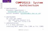 COMP25212: System Architecture Lecturers Alasdair Rawsthorne (alasdair@cs.man.ac.uk)alasdair@cs.man.ac.uk Daniel Goodman (goodmand@cs.man.ac.uk)goodmand@cs.man.ac.uk.