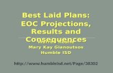 Warren Roane Mary Kay Gianoutsos Humble ISD Warren Roane Mary Kay Gianoutsos Humble ISD Best Laid Plans: EOC Projections, Results and Consequences Best.