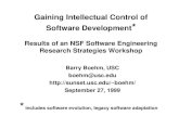 Gaining Intellectual Control of Software Development * Results of an NSF Software Engineering Research Strategies Workshop Barry Boehm, USC boehm@usc.edu.