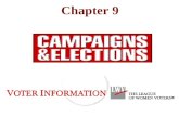 Chapter 9 Campaigns and Elections Nominating Candidates Election Campaigns Money and Politics Electing the Candidates Campaign Finance Reform.