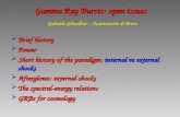 Gamma Ray Bursts: open issues  Brief history  Power  Short history of the paradigm: internal vs external shocks  Afterglows: external shocks  The.