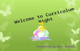 Welcome to Curriculum Night Presented by Mrs. Malmin.