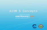 AIXM 5 Concepts. Presentation Topics Requirements AIXM Design Components Design Concepts –UML –ISO 19100 standards –Geography Markup Language (GML) –Temporality.