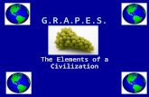 G.R.A.P.E.S. The Elements of a Civilization. G. – Geography Geography is how people connect with the land they live on. Different types of land creates.