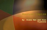 Mauryan Empire By: Diana Han and Alex Tijerina. Geography Mauryan Empire lasted from (322 B.C.E to 185 B.C.E. Originated from the kingdom of Magadha Southern.