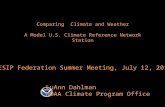 Comparing Climate and Weather A Model U.S. Climate Reference Network Station LuAnn Dahlman NOAA Climate Program Office ESIP Federation Summer Meeting,