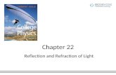 Chapter 22 Reflection and Refraction of Light. Nature of Light Light has a dual nature. – Particle – Wave Wave characteristics will be discussed in this.