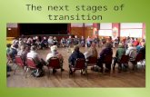 The next stages of transition. the journey to transition Central group deepens Build partnerships Reskilling events and workshops Projects Form initiating.