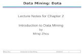 Minqi Zhou Introduction to Data Mining 3/23/2014 1 Data Mining: Data Lecture Notes for Chapter 2 Introduction to Data Mining by Minqi Zhou.