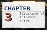 CHAPTER 3 Structure of Interest Rates © 2003 South-Western/Thomson Learning.