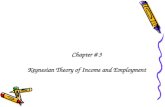 Chapter # 3 Keynesian Theory of Income and Employment.